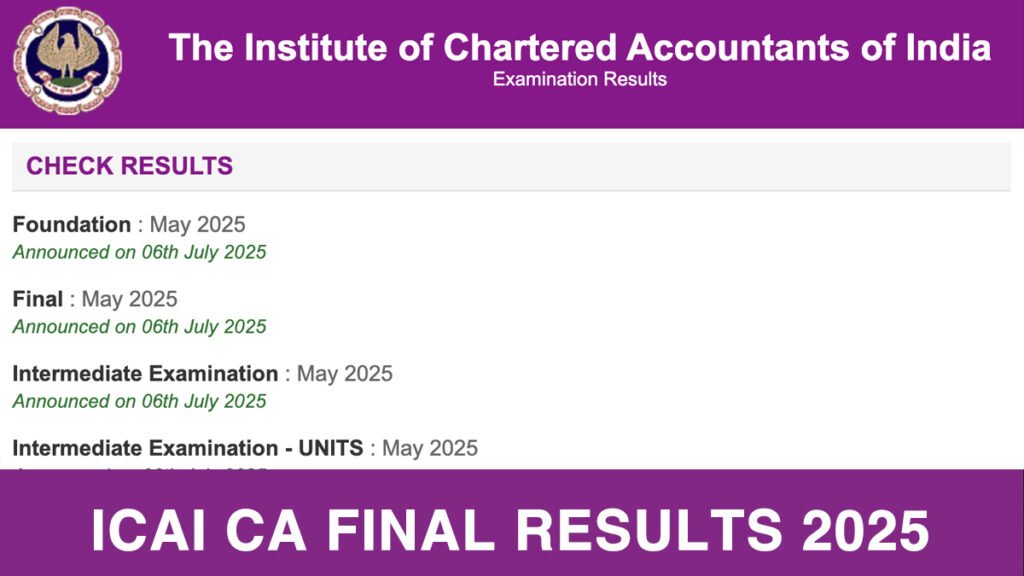 ICAI CA Final Results 2025