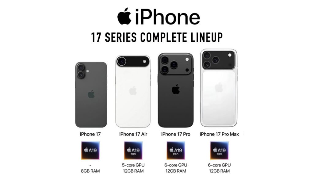 iPhone 17 Series Complete Lineup