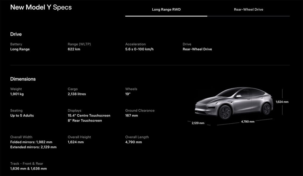 Tesla India Launch Model Y