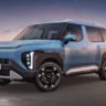 Kia Syros EV