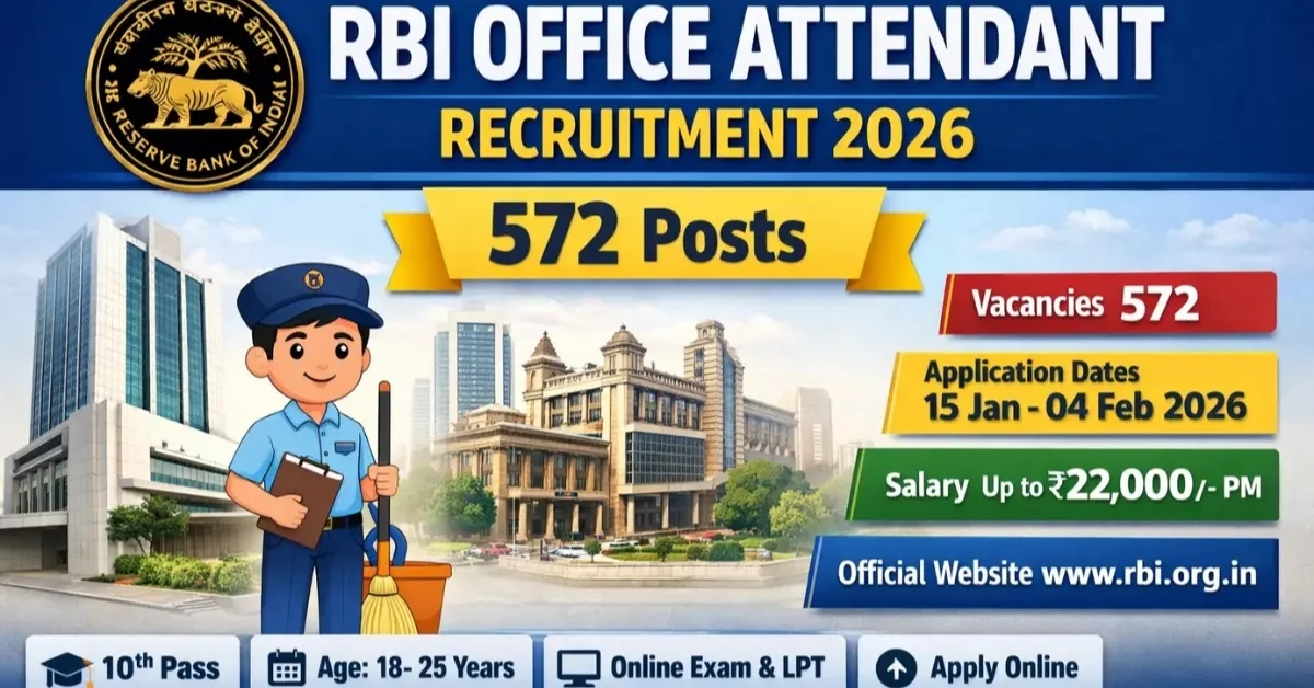 RBI Office Attendant Recruitment